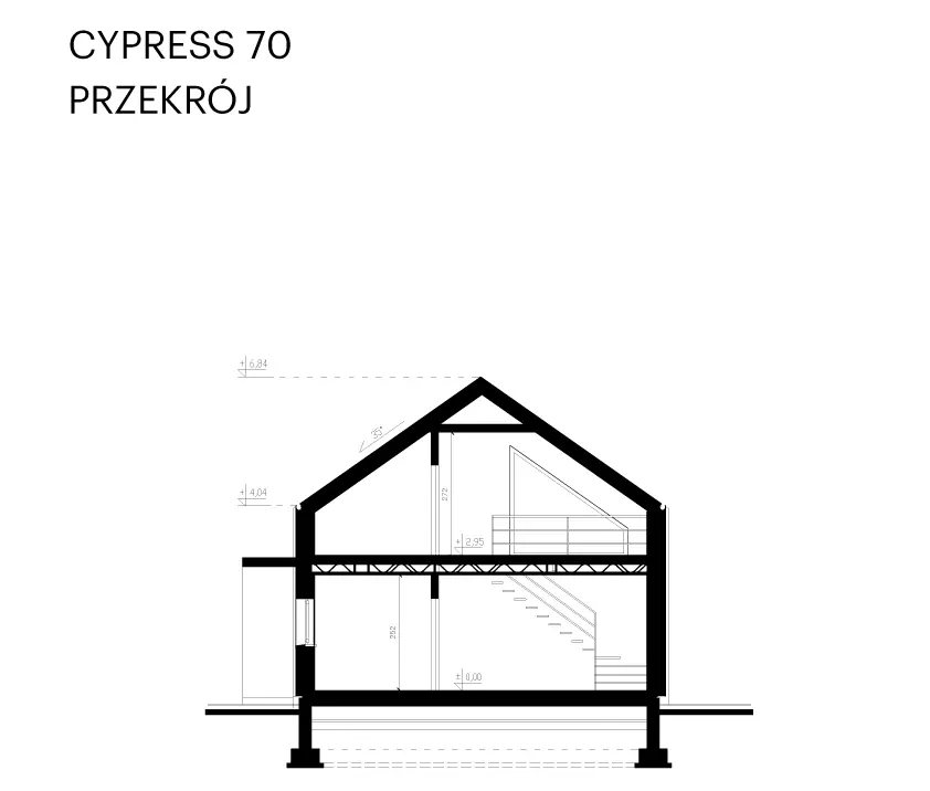 Cypress 70 - Przekrój